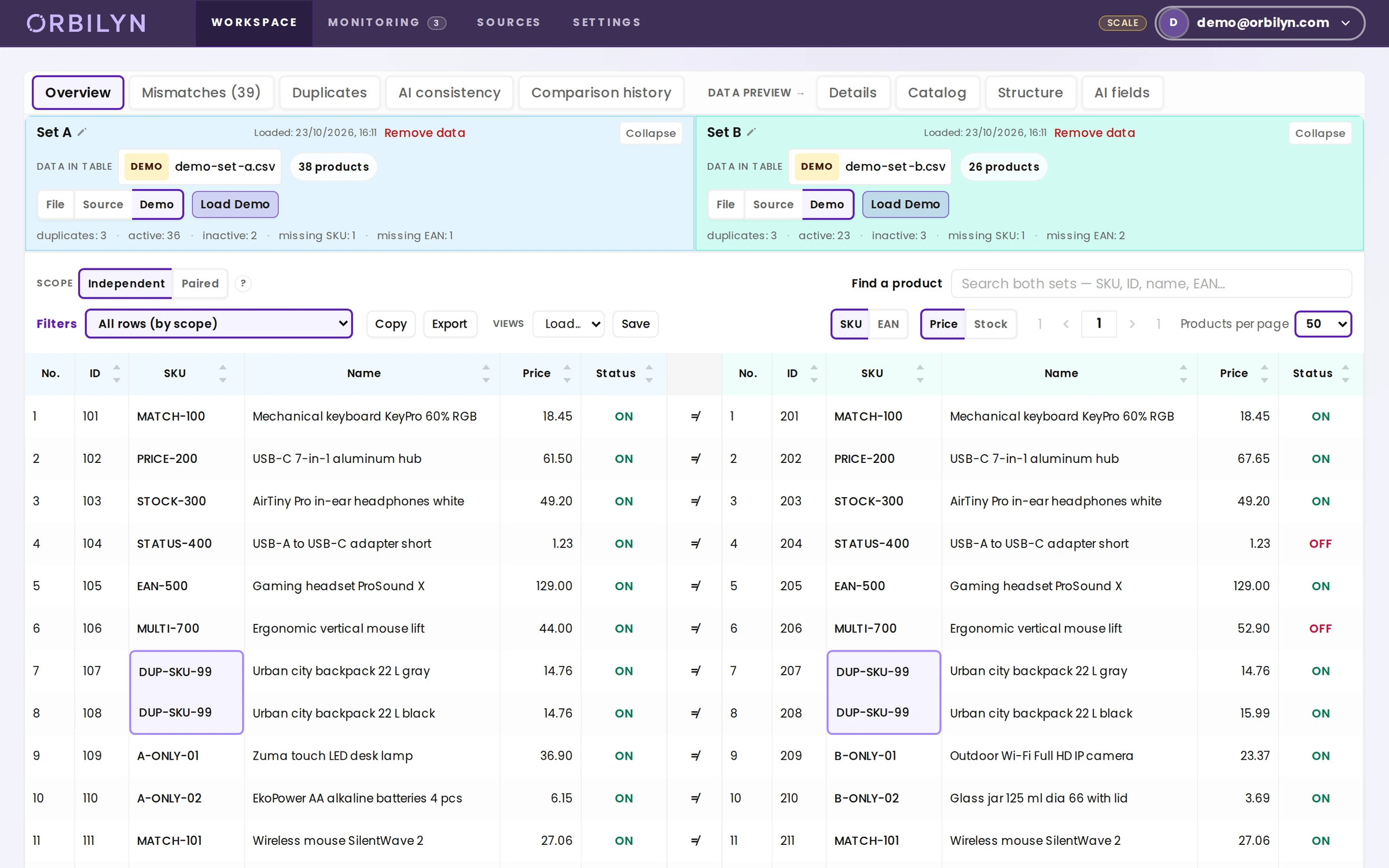 Orbilyn Workspace comparison overview with demo product mismatches — sharp app UI